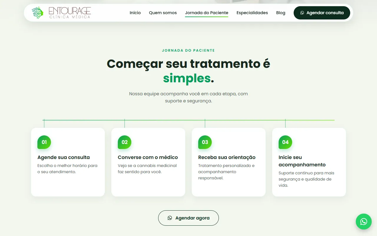Seção Jornada do paciente, na página inicial
